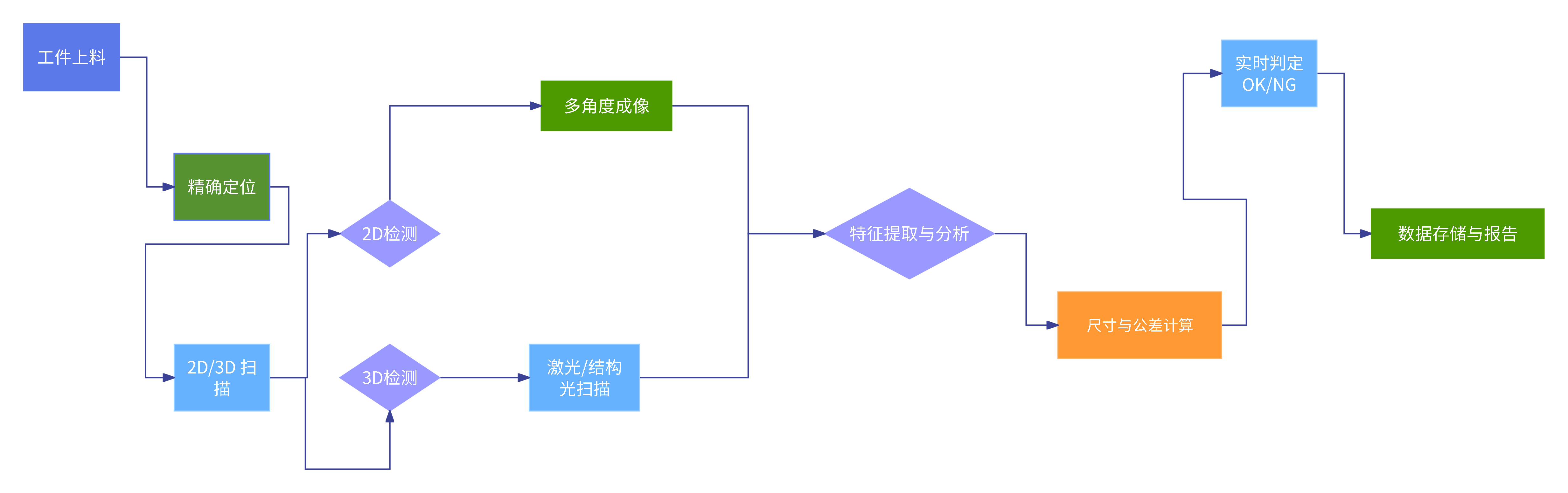 未命名文件.png